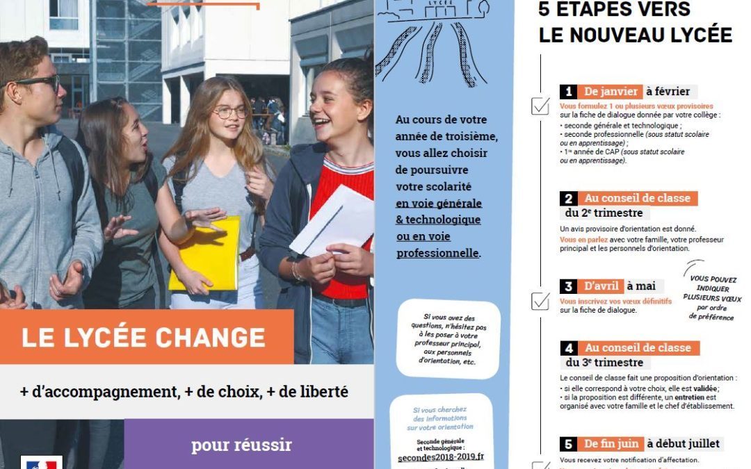 Pour les parents des élèves de 3ème : Réunion d’information sur l’orientation par les proviseurs des lycées du secteur  le 07/03/2019 à 18h00